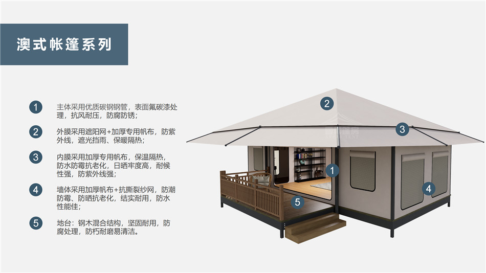 四川户外野奢帐篷></p><p>此外，生物荧光照明系统还为户外露营增添了一份别样的乐趣。在夜晚，你可以躺在帐篷里，仰望星空，欣赏着周围闪烁的荧光，仿佛置身于一个神秘的童话世界。孩子们会对这神奇的光芒充满好奇，围绕着帐篷嬉戏玩耍，感受大自然赋予的独特魅力。这种独特的体验，将成为你与家人、朋友之间珍贵的回忆，让户外露营变得更加难忘。</p><p>对于追求高品质户外生活的人们来说，生物荧光照明系统的户外野奢帐篷无疑是一个绝佳的选择。它不仅提供了舒适的住宿环境，还为你带来了与自然亲密接触的独特机会。在这个快节奏的时代，让我们放慢脚步，走进大自然，感受生物荧光照明系统带来的奇妙夜晚，开启一场别样的户外野奢之旅。</p><p>随着技术的不断进步，相信生物荧光照明系统将会在未来的户外领域得到更广泛的应用。它将为更多的人带来独特的户外体验，让我们在享受自然的同时，也能领略到科技与自然相结合的无限魅力。让我们一起期待这个充满奇幻光芒的未来户外世界，迎接更多惊喜与美好的到来。</p>    </article>
    <span class=